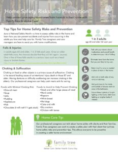risks and prevention